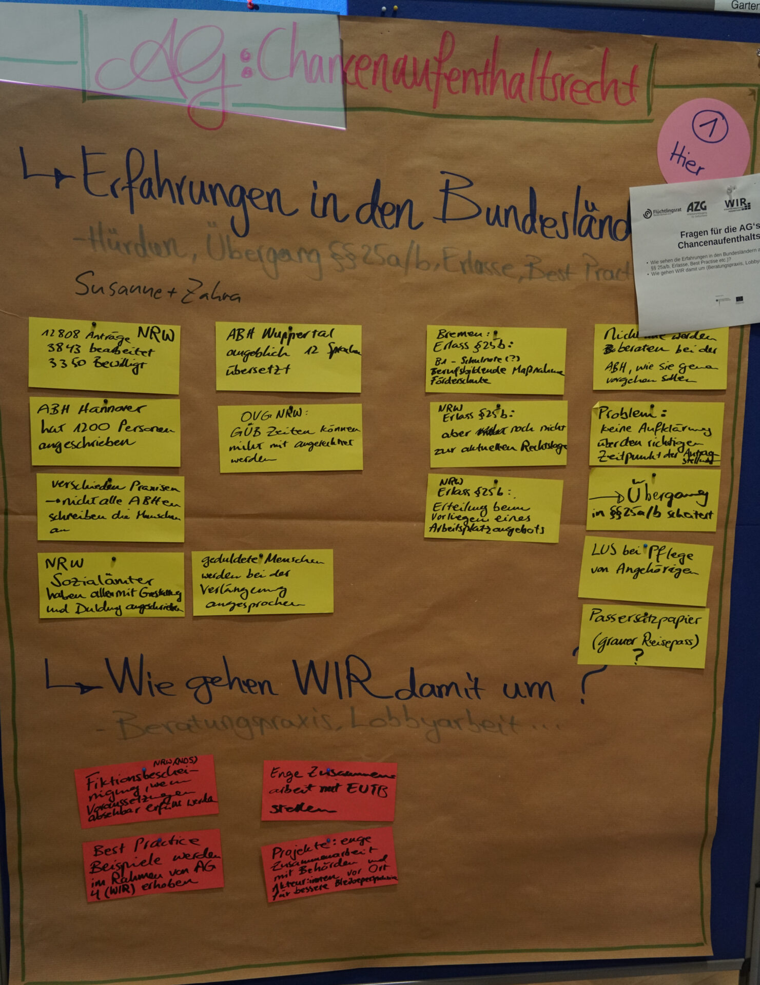 AG-Ergebnisse Erfahrungen mit dem Chancenaufenthaltsrecht